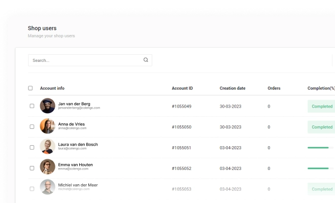customer data
